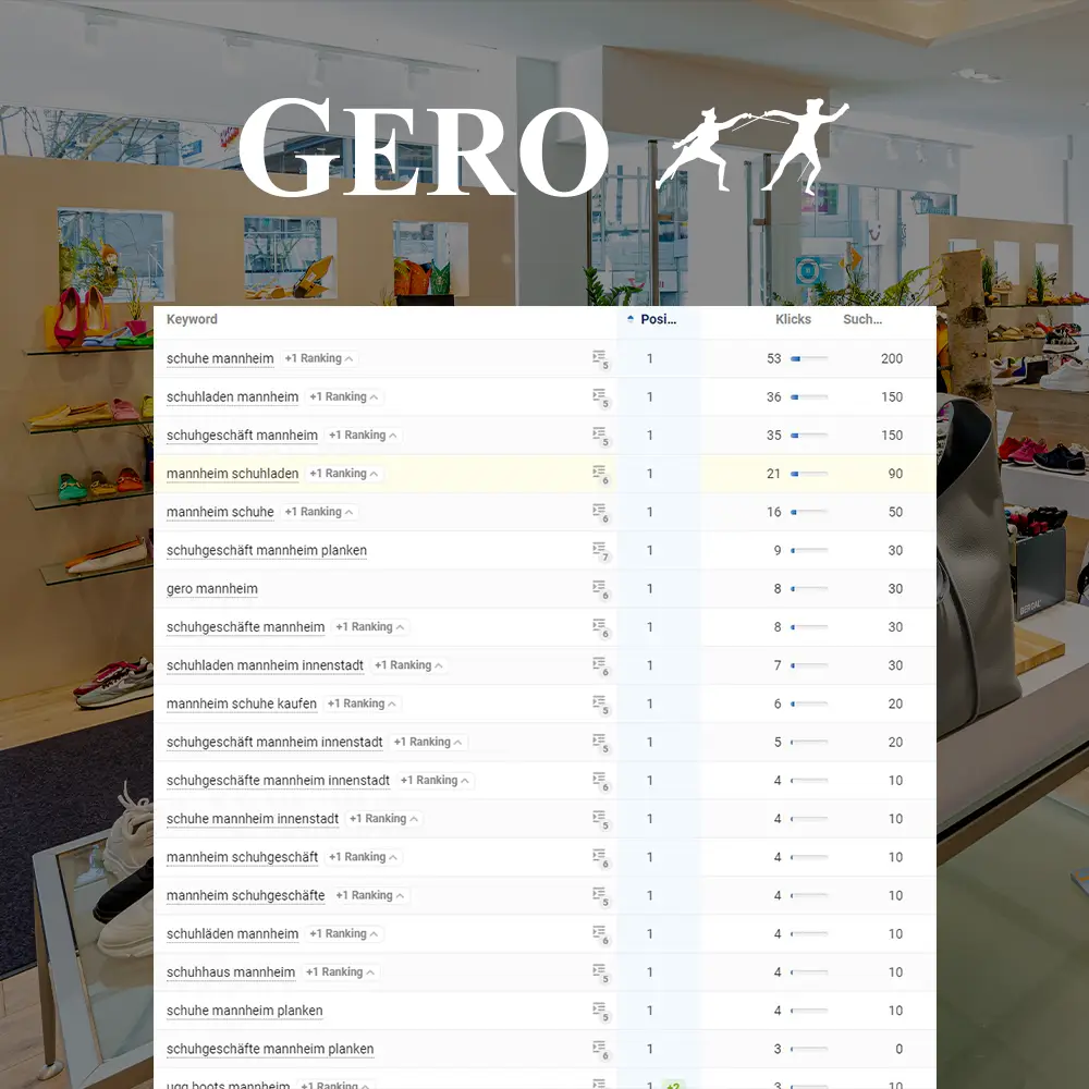 Vorschau Referenz SEO Gero Vorschau auf Google Rankings Referenz Geromure