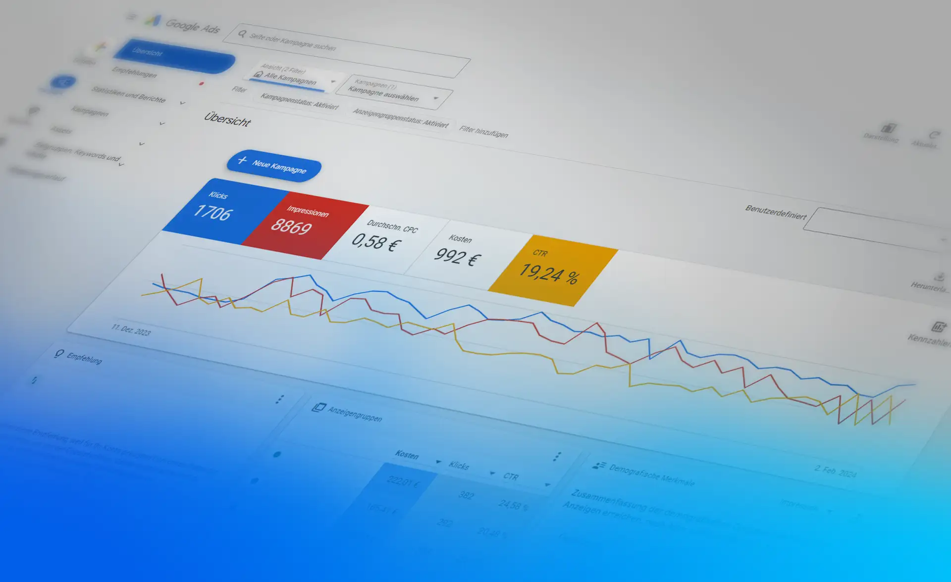 Google Ads Performance Quantivo Kunde Zeigt das Google Ads Konto in der Übersicht mit Klickrate und anderen KPI